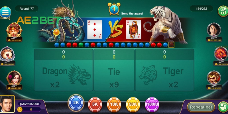 Rồng Hổ AE3BET.NET: Hướng Dẫn Chơi Hiệu Quả Và Thắng Lớn 3 Quản lý vốn chơi Rồng Hổ tại AE3BET.NET